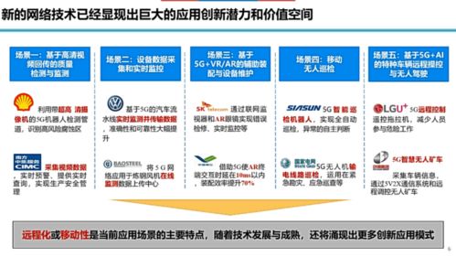 工業(yè)互聯(lián)網(wǎng)發(fā)展趨勢(shì)與展望 數(shù)據(jù)服務(wù)賦能智能制造